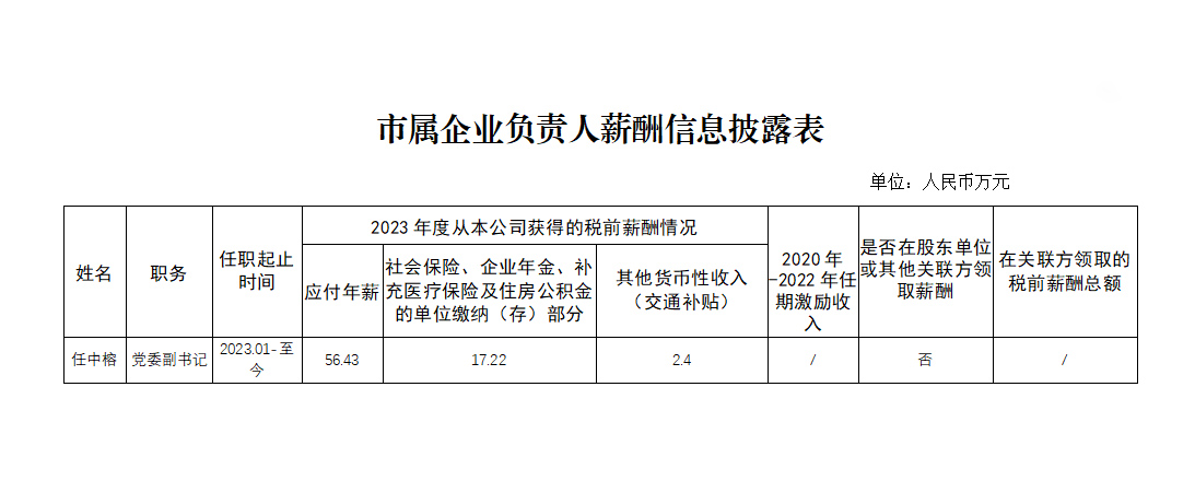 pp电子·模拟器(试玩游戏)官方网站